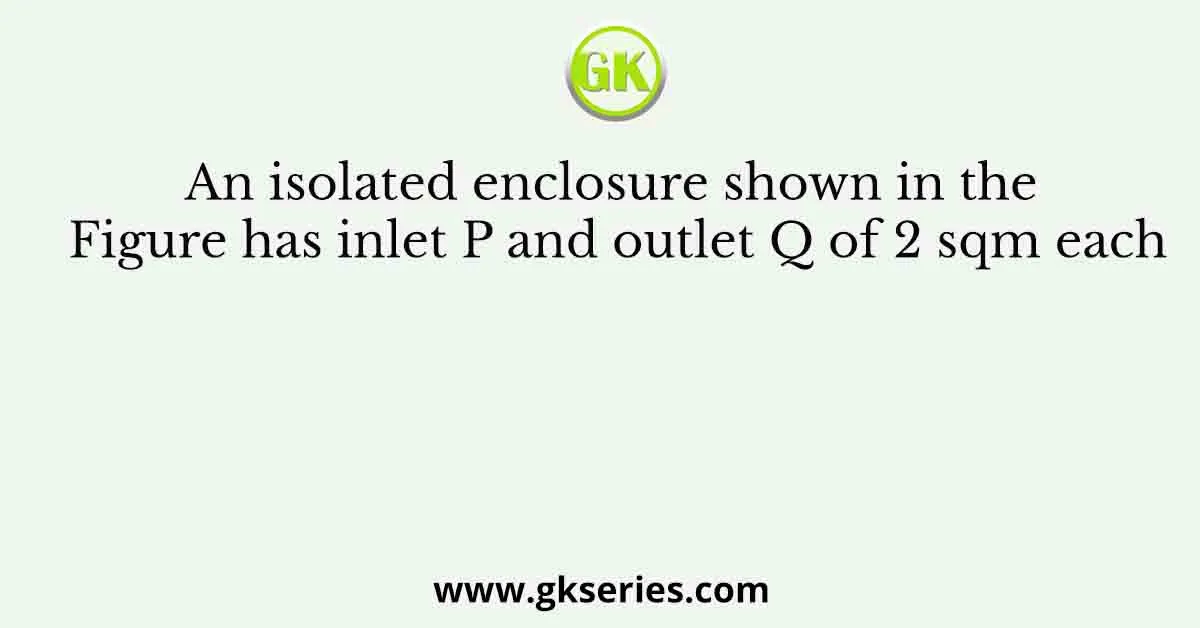 An isolated enclosure shown in the Figure has inlet P and outlet Q of 2 sqm each