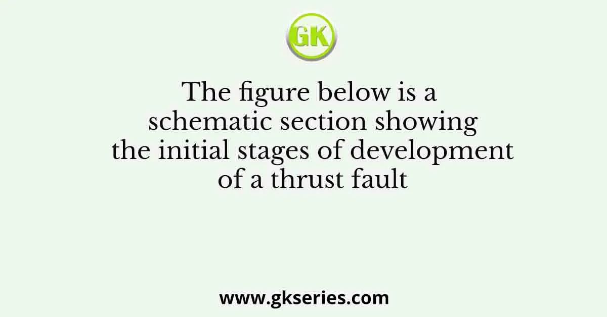 The figure below is a schematic section showing the initial stages of development of a thrust fault