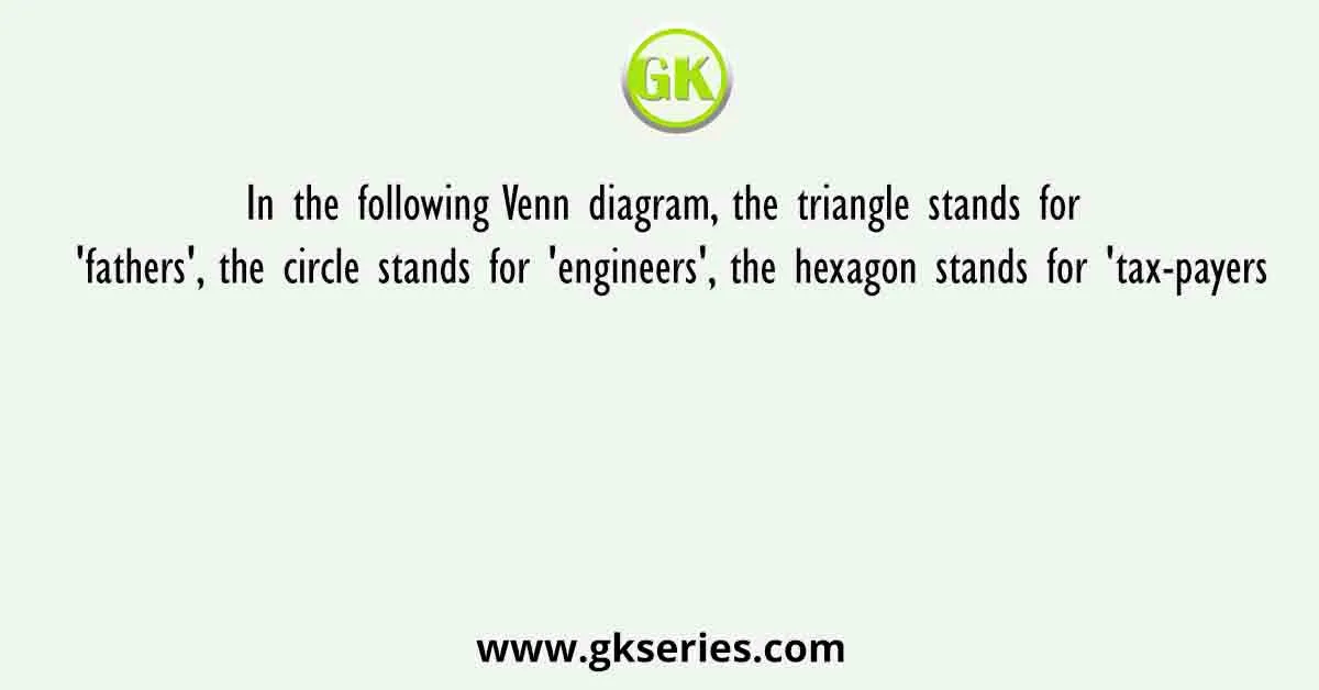 In the following Venn diagram, the triangle stands for 'fathers', the circle stands for 'engineers', the hexagon stands for 'tax-payers