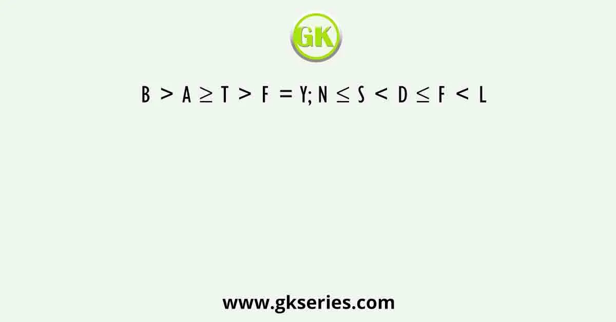 Study The Following Statement Carefully And Then Decide Which Of The Given Conclusion Is T