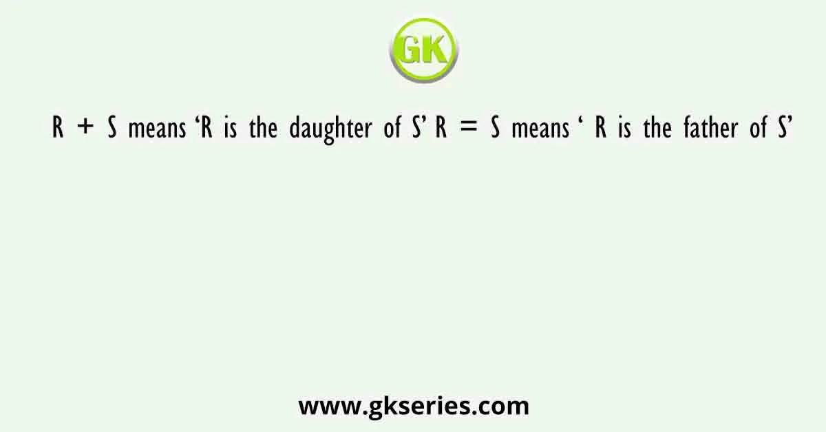 R + S means ‘R is the daughter of S’ R = S means ‘ R is the father of S’