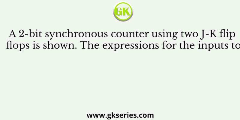 A 2-bit synchronous counter using two J-K flip flops is shown. The expressions for the inputs to