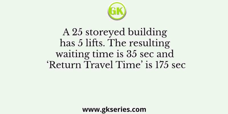 A 25 storeyed building has 5 lifts. The resulting waiting time is 35 sec and ‘Return Travel Time’ is 175 sec