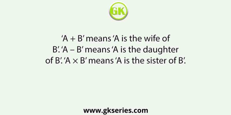 ‘A + B’ means ‘A is the wife of B’. ‘A – B’ means ‘A is the daughter of B’. ‘A × B’ means ‘A is the sister of B’.