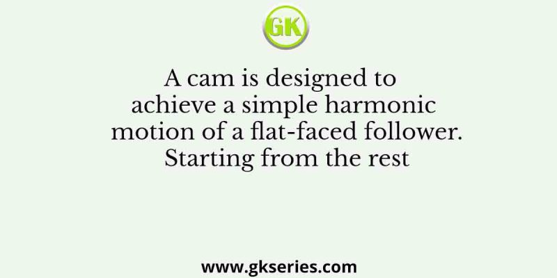 A cam is designed to achieve a simple harmonic motion of a flat-faced follower. Starting from the rest