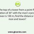 A storm breaks a tree. The broken part of tree bends so that the top of the tree touches the ground and makes an angle of 60° with the horizontal plane. If the distance between the base of the tree and the point where top of tree touches the ground is 10 m, find the height of the tree?