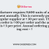The annual demand of a certain component bought from the market is 1,000 units. The cost of placing an order is ₹ 60 and the carrying cost per unit is ₹ 3 p.a. The Economic Order Quantity for the item is ?
