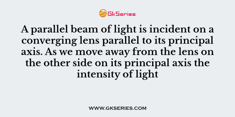 A parallel beam of light is incident on a converging lens parallel to its principal axis. As we move away from the lens on the other side on its principal axis the intensity of light