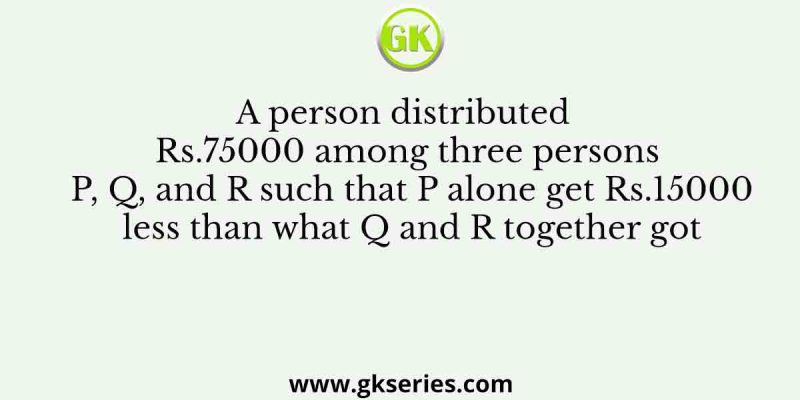 A person distributed Rs.75000 among three persons P, Q, and R such that P alone get Rs.15000 less than what Q and R together got