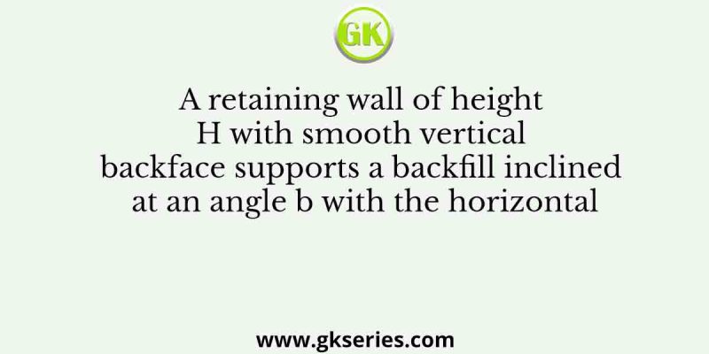 A retaining wall of height H with smooth vertical backface supports a backfill inclined at an angle b with the horizontal
