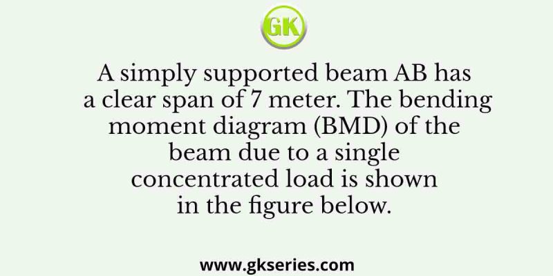 A simply supported beam AB has a clear span of 7 meter. The bending moment diagram (BMD) of the beam due to a single concentrated load is shown in the figure below.