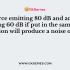 Acceptable noise level for residential and business urban areas as per IS 4854 – 1968 is