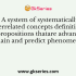 “ A system of systematically interrelated concepts, definitions and propositions thatare advanced to explain and Predict phenomena” defined by