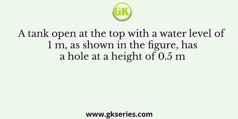 A tank open at the top with a water level of 1 m, as shown in the figure, has a hole at a height of 0.5 m