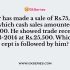 Sales made to Mahesh for cash should be debited to