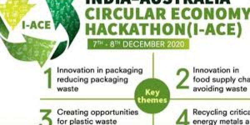 AIM Launched India–Australia Circular Economy Hackathon (I-ACE)