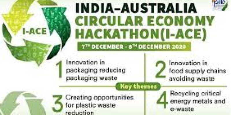 AIM kick-starts India-Australia Circular Economy Hackathon 2021