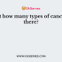 Worldwide, _______________ is the most common cancer that kills women