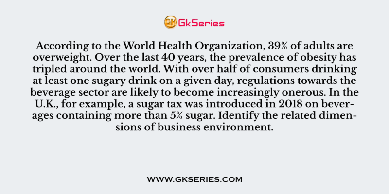 According to the World Health Organization, 39% of adults are overweight