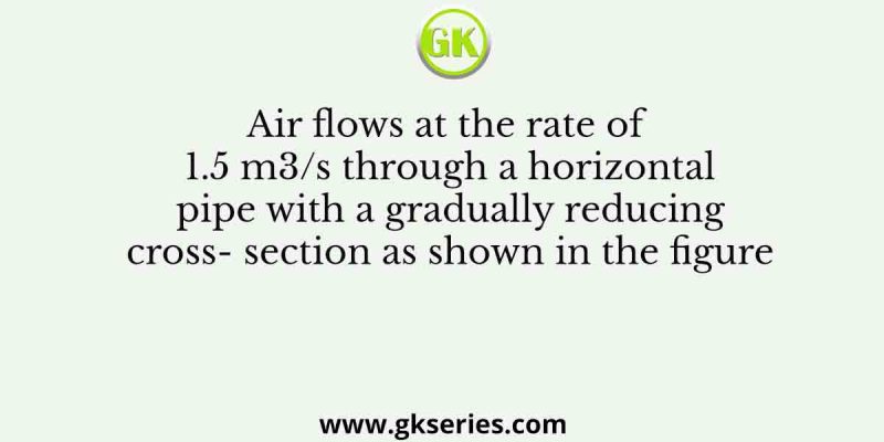 Air flows at the rate of 1.5 m3/s through a horizontal pipe with a gradually reducing cross- section as shown in the figure