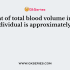Haematocrit value is the ratio of