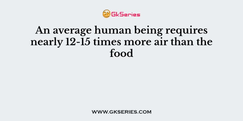 An average human being requires nearly 12-15 times more air than the food
