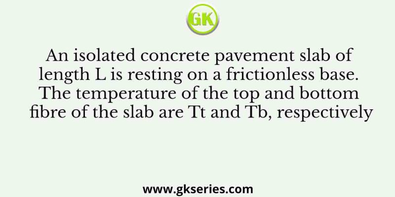 An isolated concrete pavement slab of length L is resting on a frictionless base. The temperature of the top and bottom fibre of the slab are Tt and Tb, respectively