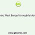 Balurghat is the headquarter of
