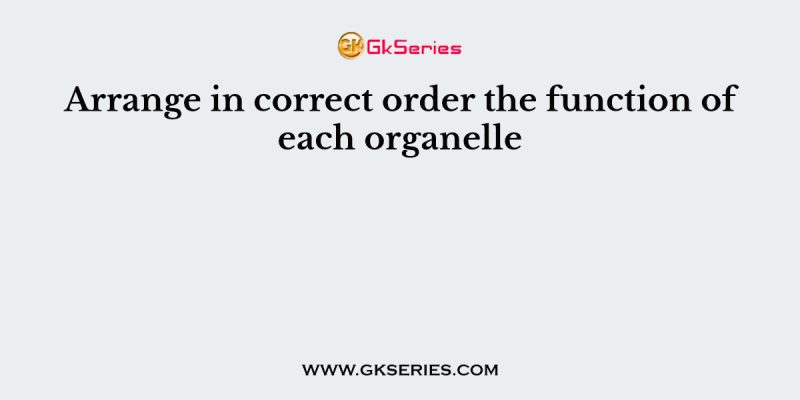 Arrange in correct order the function of each organelle