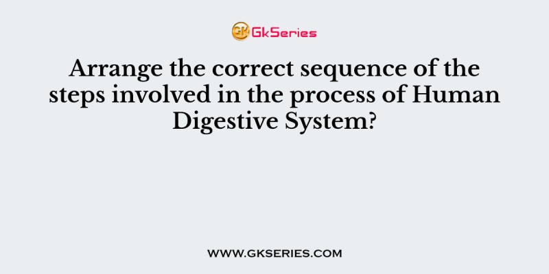 Arrange the correct sequence of the steps involved in the process of Human Digestive System?