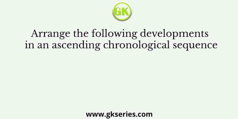 Arrange the following developments in an ascending chronological sequence