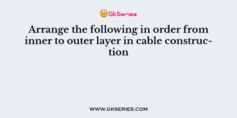 Arrange the following in order from inner to outer layer in cable construction