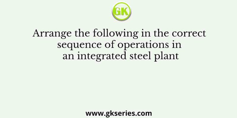 Arrange the following in the correct sequence of operations in an integrated steel plant