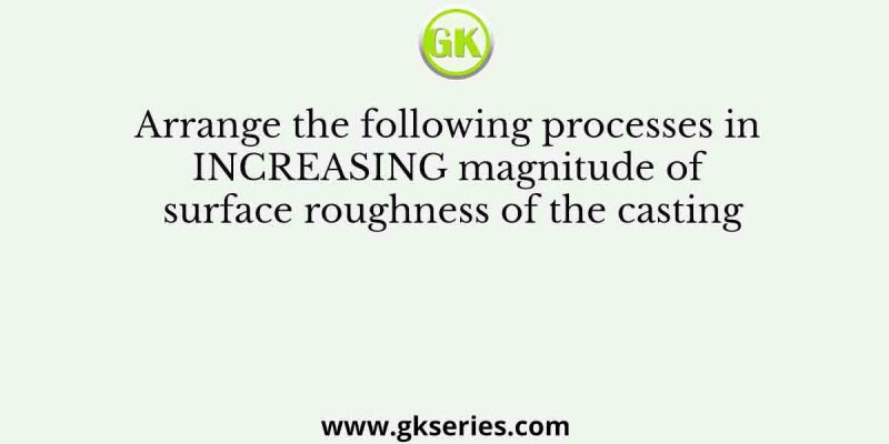 Arrange the following processes in INCREASING magnitude of surface roughness of the casting