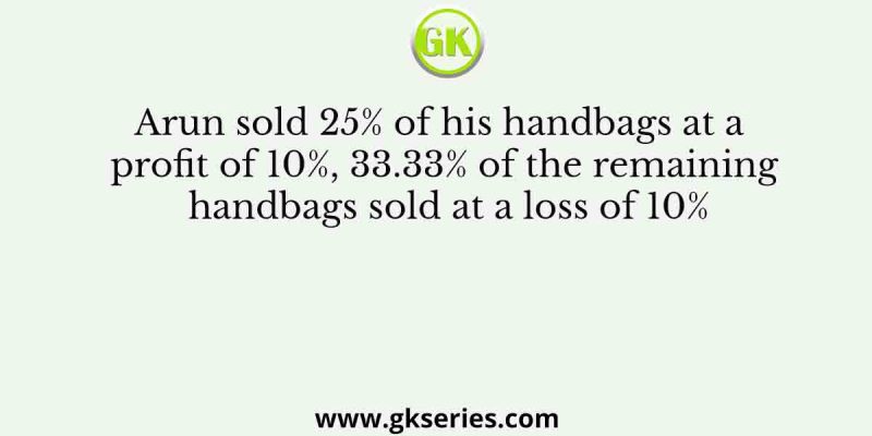 Arun sold 25% of his handbags at a profit of 10%, 33.33% of the remaining handbags sold at a loss of 10%