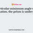 The angle between two refracting surfaces of prism is