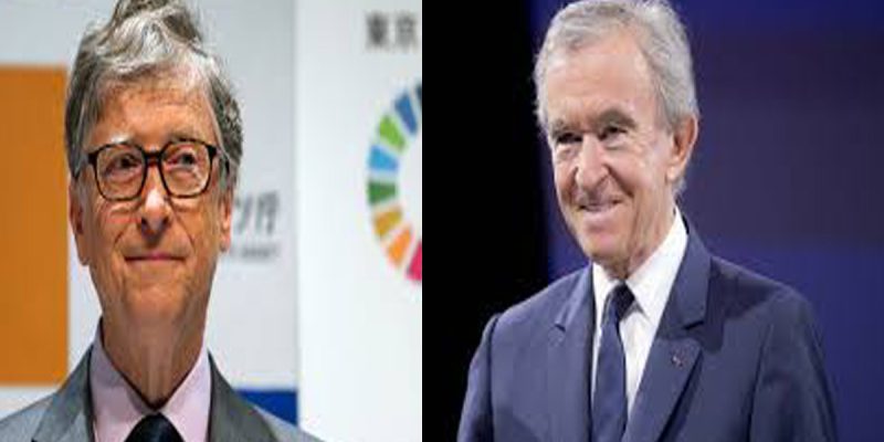 Microsoft Corp co-founder dropped to No. 3 behind France’s Bernard Arnault