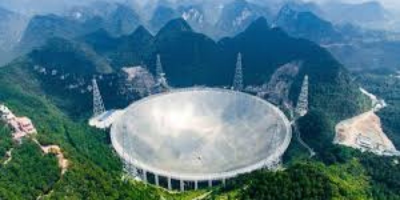 China operationalised world’s largest radio telescope