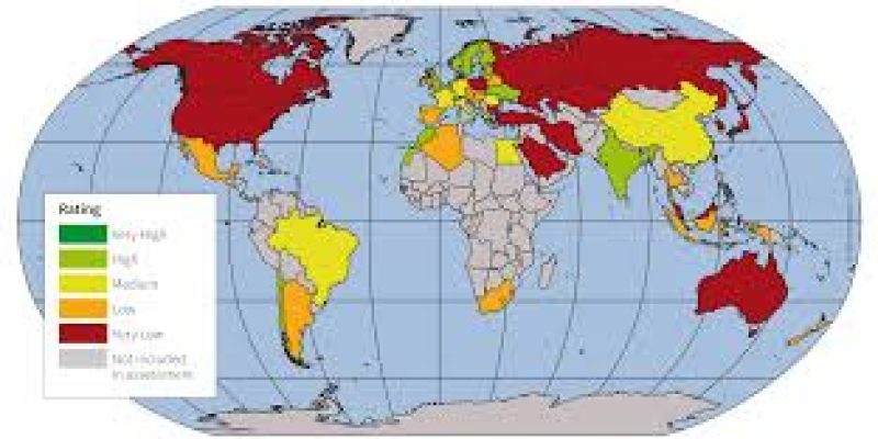 Climate Change Performance Index (CCPI) 2020