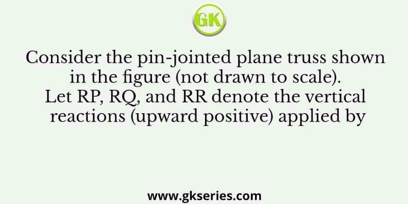 Consider the pin-jointed plane truss shown in the figure (not drawn to scale). Let RP, RQ, and RR denote the vertical reactions (upward positive) applied by the supports at P, Q, and R, respectively