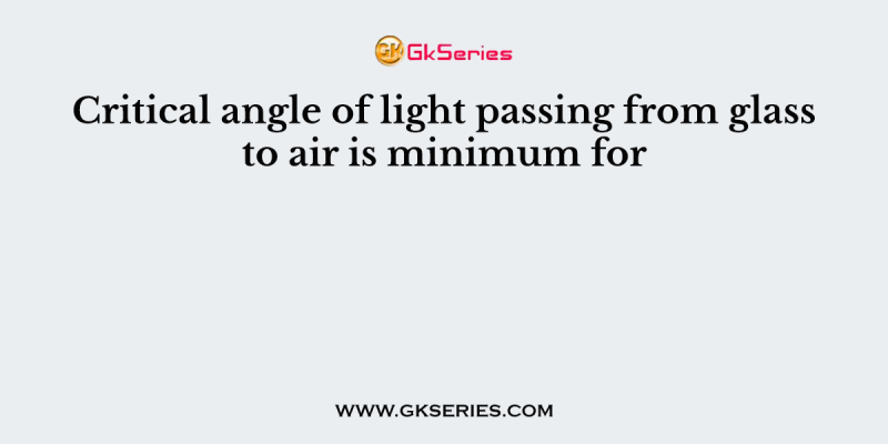 Critical angle of light passing from glass to air is minimum for