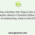 A is father of C and D is son of B. E is brother of A. If C is sister of D how is B related to E?
