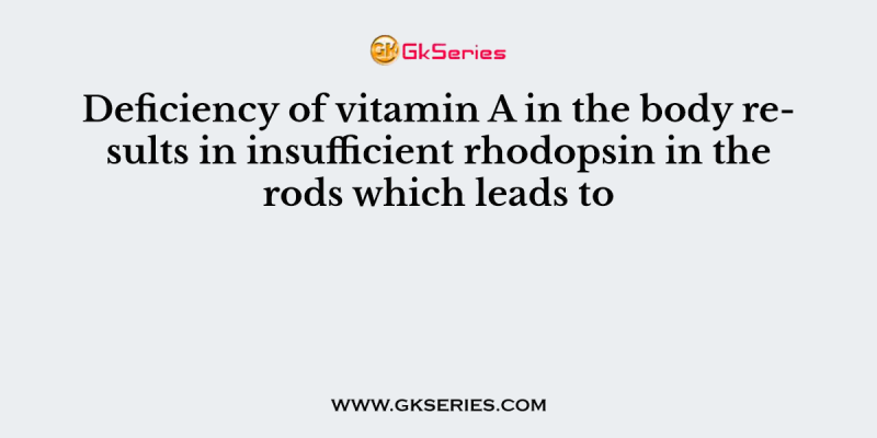 Deficiency of vitamin A in the body results in insufficient rhodopsin in the rods which leads to