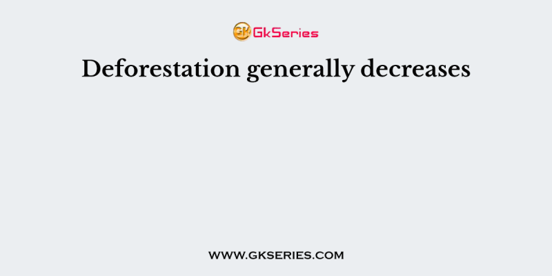 Deforestation generally decreases