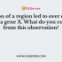 You generate a fluorescent probe against a gene that has been deleted. You expose the DNA to the probe and observe it under fluorescent microscope. What will you see?