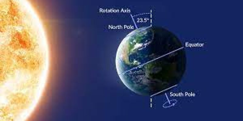 Earth’s Rotation Day 2024: Honoring the Discovery of Our Planet’s Movement