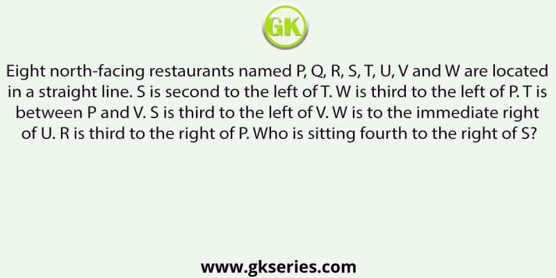 Eight north-facing restaurants named P, Q, R, S, T, U, V and W are located in a straight line. S is second to the left of T.