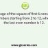 Find the average of first 5 consecutive even numbers starting from 2 to 10, where the last even number is 10.