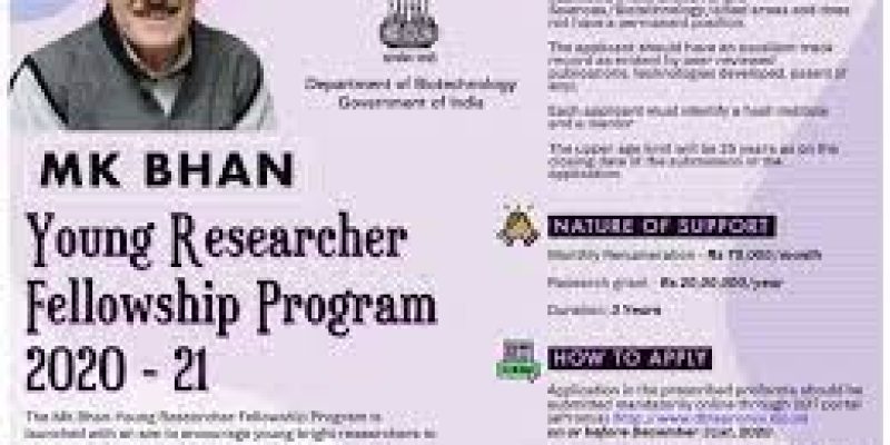 First MK Bhan Fellowship-Young Researcher Fellowship Programme