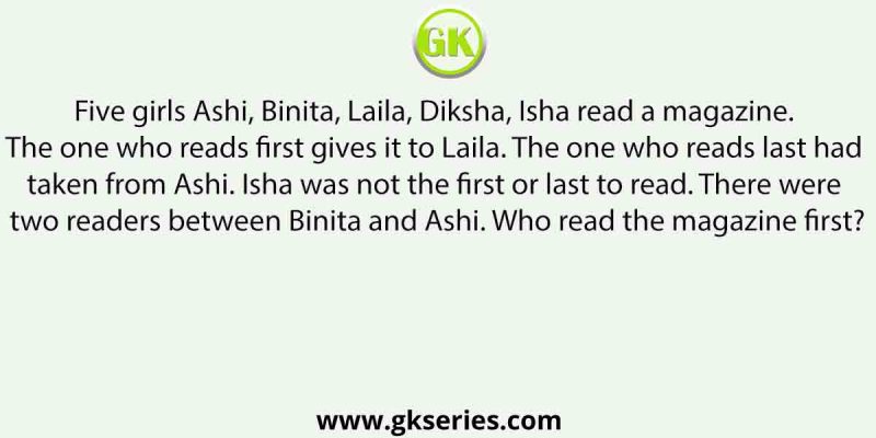 Five girls Ashi, Binita, Laila, Diksha, Isha read a magazine. The one who reads first gives it to Laila.
